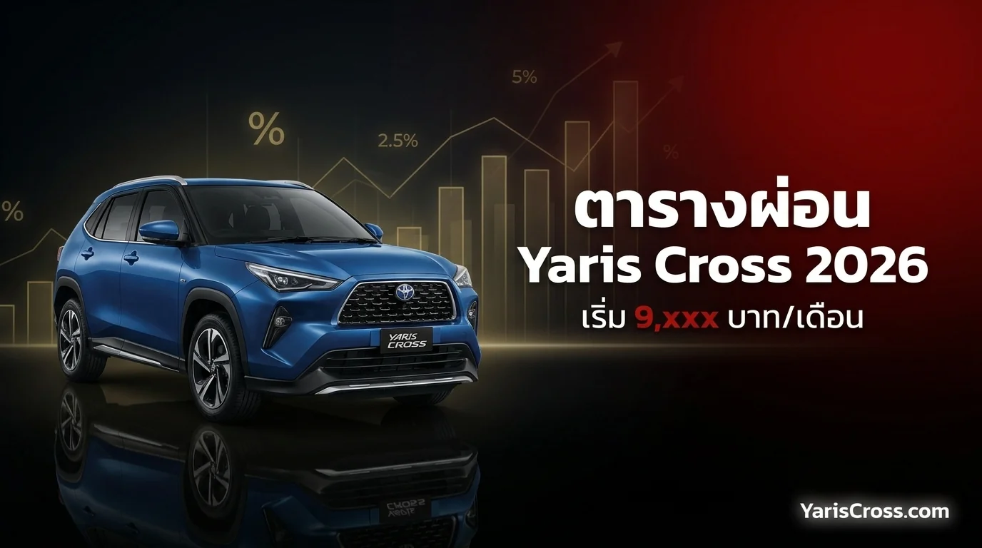 ตารางผ่อน Yaris Cross 2026 ครบทุกรุ่นย่อย ดาวน์ผ่อนเท่าไหร่