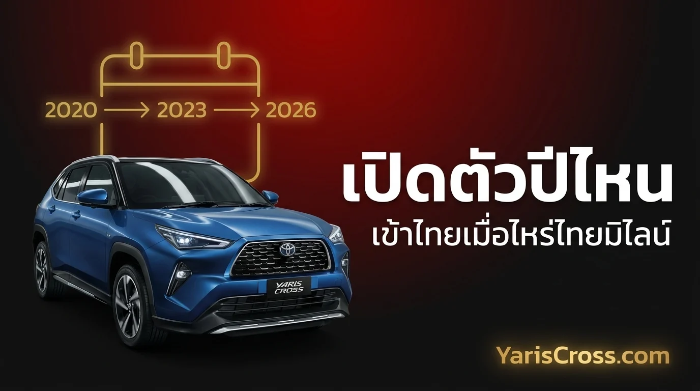 Yaris Cross เปิดตัวปีไหน? เข้าไทยเมื่อไหร่?